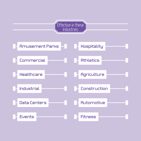 SuperNova Heat Flex (AC24 Heat Pump)